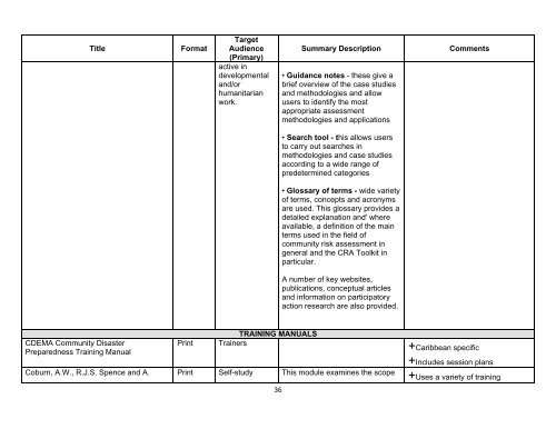 Inception Report - CDEMA