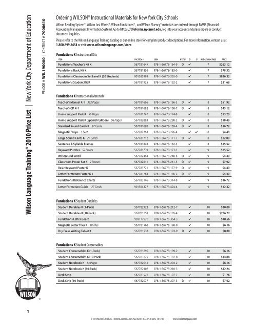 Fundations Reference Chart