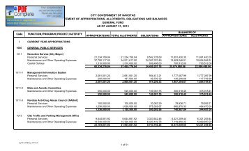 CITY GOVERNMENT OF NAVOTAS STATEMENT OF ...