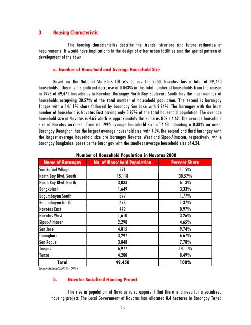 Socio Economic Profile 2010 - Navotas City