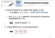 Principi geometrici di guida - SUPSI
