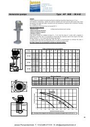 Immersion pumps Type AP 80B - 90 A-B - Jansen Water en ...