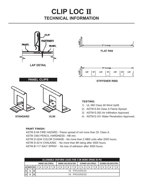 ClipLoc Tech Sheet.pdf - Jensen Bridge & Supply