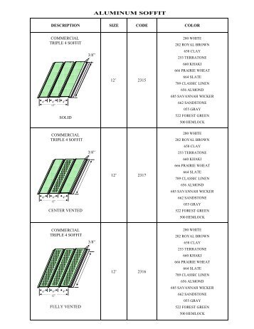 Aluminum Products.pdf - Jensen Bridge & Supply