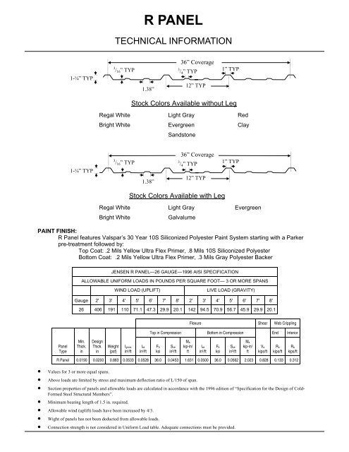 R Panel Information Sheet - Jensen Bridge & Supply