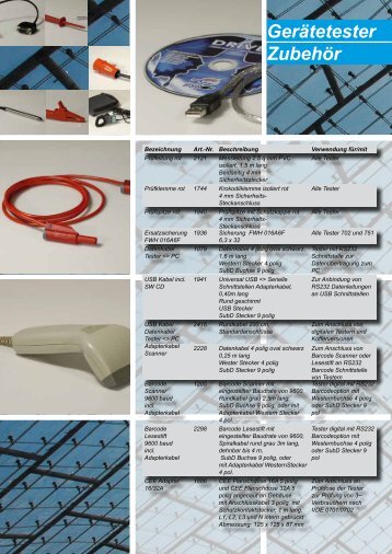 Gerätetester Zubehör - Neutec-electronic.de