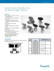 Latch-Lock Handles for 40 Series Ball Valves