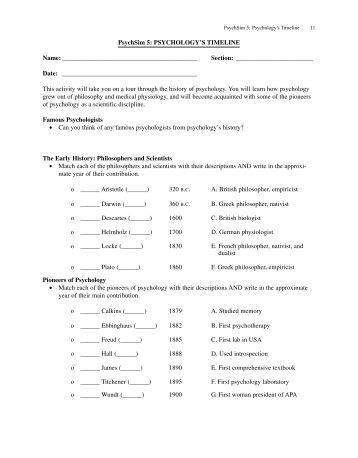 Printables Psychsim 5 Worksheet Answers psychsim 5 all stressed out name section date psychologys timeline date