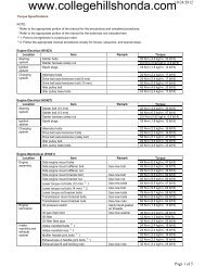 Civic Torque Specs - College Hills Honda