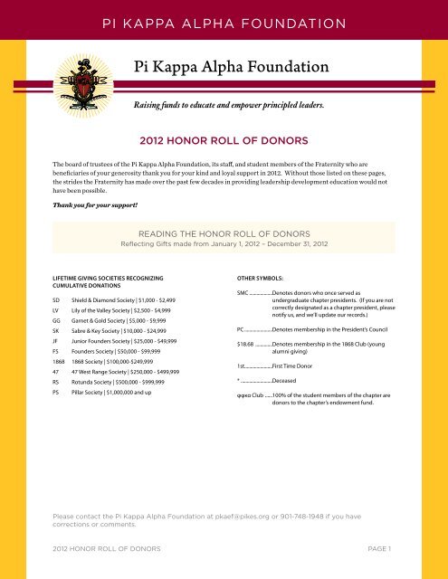 2012 Honor Roll of Donors - Pi Kappa Alpha Fraternity