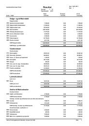 Resultatregnskap 2010 - Hekla.no