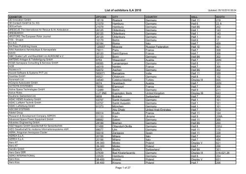 List of exhibitors ILA 2010