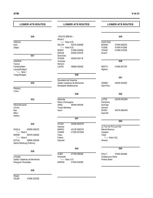 7754 Vol 1 Flyleaf - ICAO Public Maps