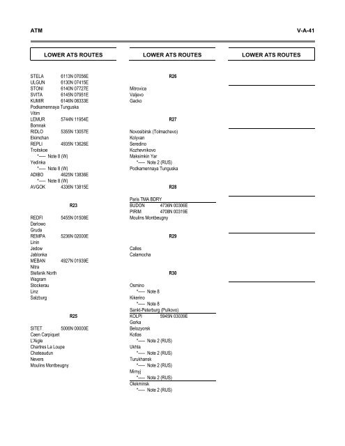 7754 Vol 1 Flyleaf - ICAO Public Maps