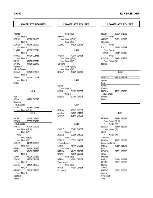 7754 Vol 1 Flyleaf - ICAO Public Maps