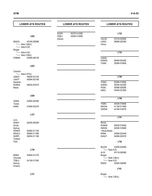 7754 Vol 1 Flyleaf - ICAO Public Maps