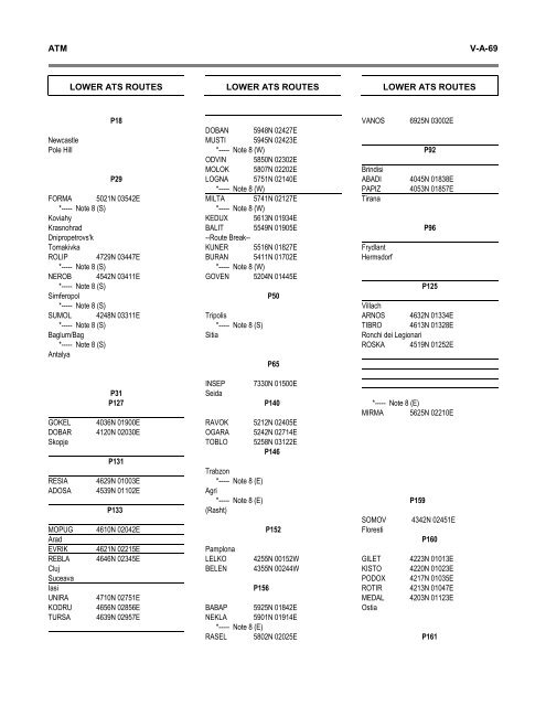 7754 Vol 1 Flyleaf - ICAO Public Maps