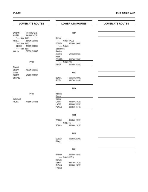 7754 Vol 1 Flyleaf - ICAO Public Maps