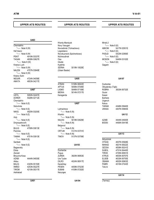 7754 Vol 1 Flyleaf - ICAO Public Maps