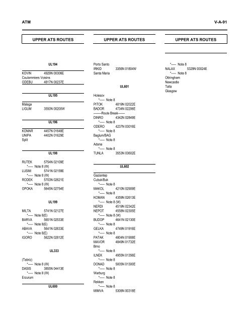 7754 Vol 1 Flyleaf - ICAO Public Maps