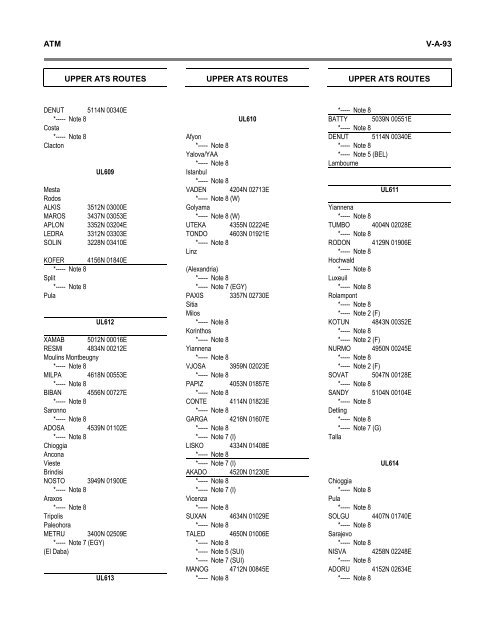 7754 Vol 1 Flyleaf - ICAO Public Maps