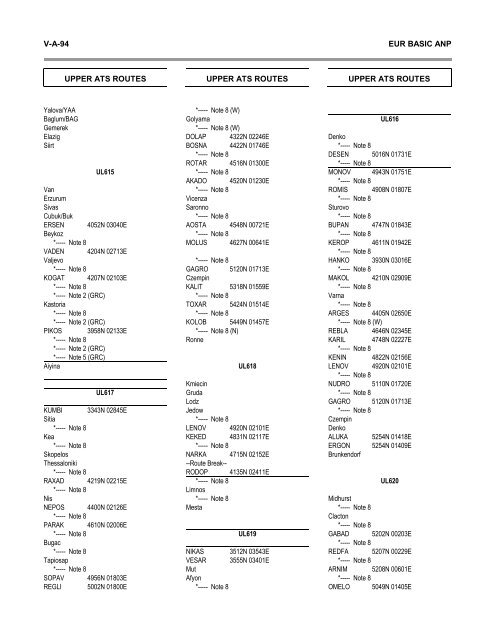 7754 Vol 1 Flyleaf - ICAO Public Maps