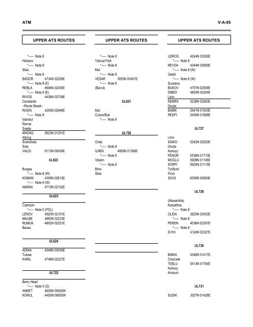 7754 Vol 1 Flyleaf - ICAO Public Maps