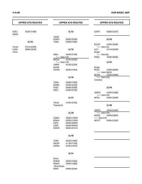 7754 Vol 1 Flyleaf - ICAO Public Maps