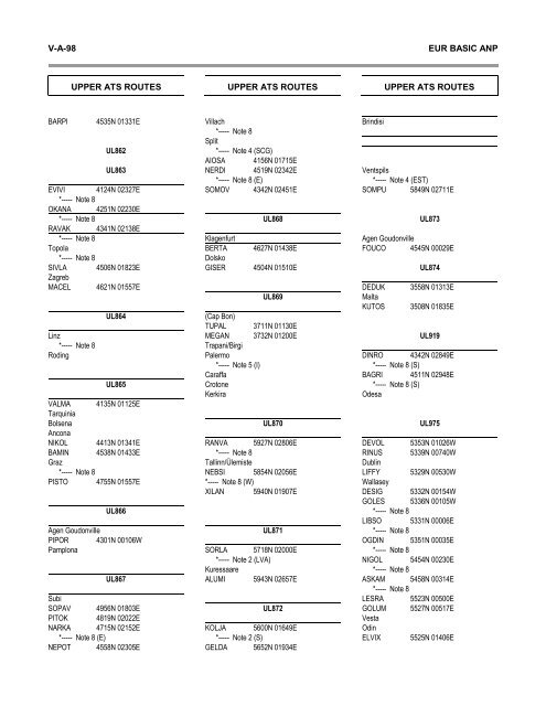 7754 Vol 1 Flyleaf - ICAO Public Maps