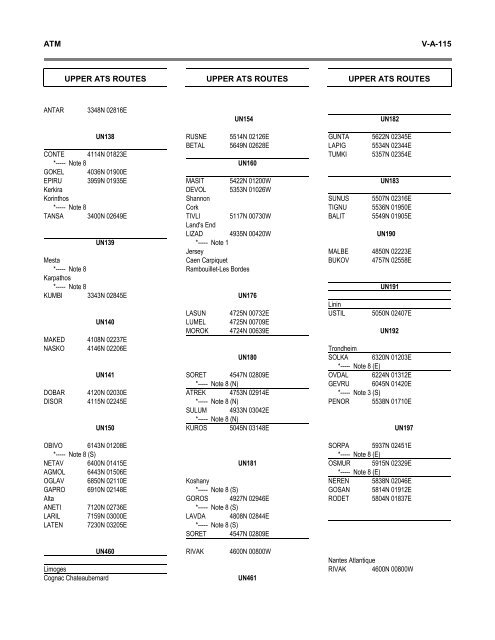 7754 Vol 1 Flyleaf - ICAO Public Maps