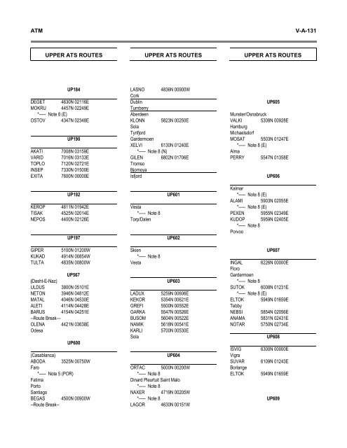 7754 Vol 1 Flyleaf - ICAO Public Maps