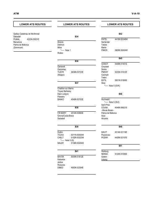 7754 Vol 1 Flyleaf - ICAO Public Maps