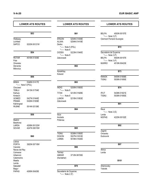 7754 Vol 1 Flyleaf - ICAO Public Maps