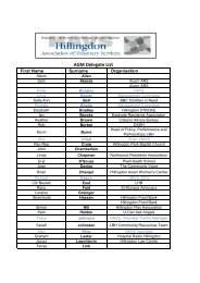 Attendance List