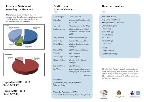 Annual Report 2011 – 2012 - Hillingdon Association of Voluntary ...