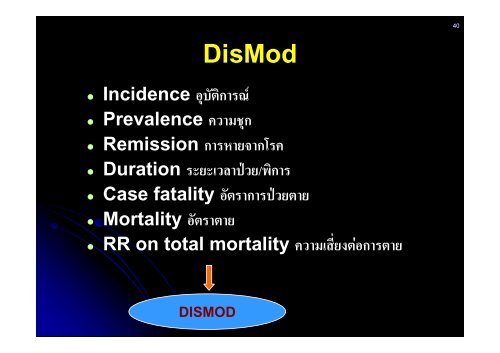 ปชีวิตที่ปรับดวยความพิการ/ปสุขภาวะ