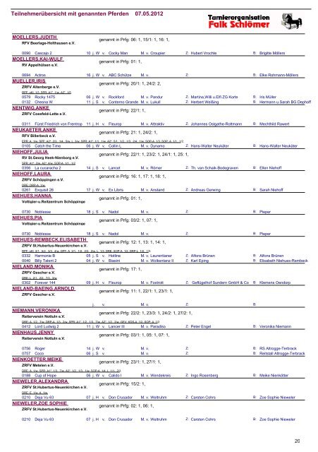 Teilnehmerübersicht mit genannten Pferden 07.05 ... - Turnierorg.de