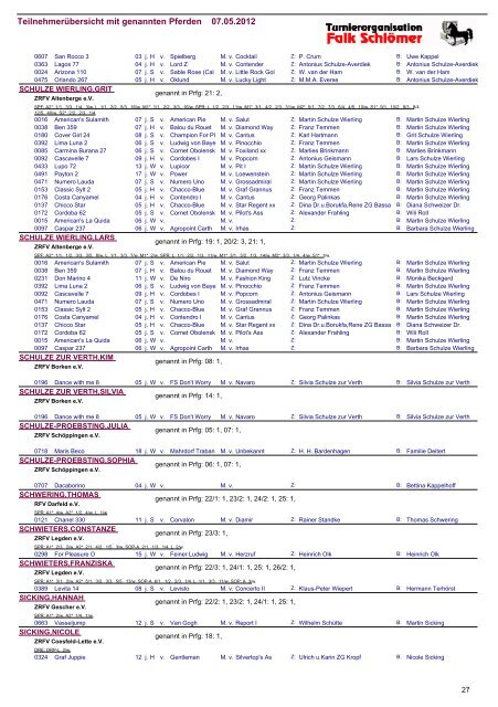Teilnehmerübersicht mit genannten Pferden 07.05 ... - Turnierorg.de