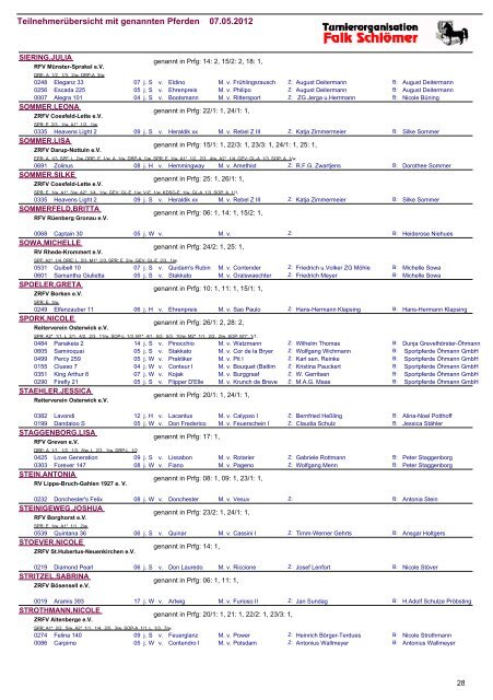 Teilnehmerübersicht mit genannten Pferden 07.05 ... - Turnierorg.de