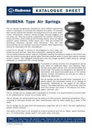 Air Springs RUBENA