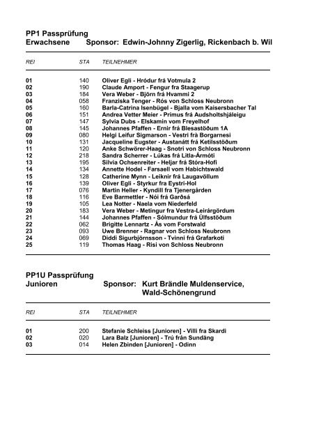 Programmheft/Starterlisten 2013 - Reithof Neckertal