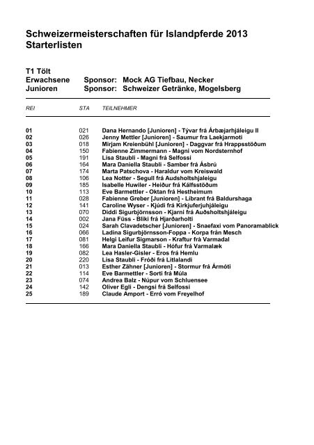 Programmheft/Starterlisten 2013 - Reithof Neckertal