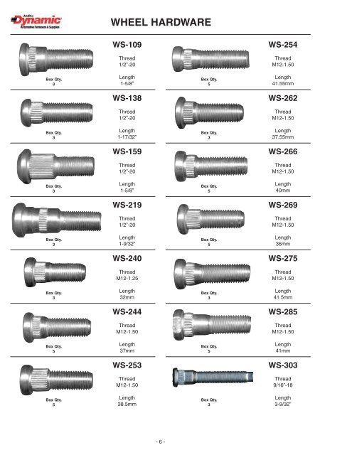 2010 Auto Hardware - JohnDow Industries, Inc