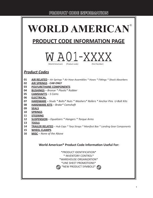 World American WA12-5020 Bottom Plate World American WA12-5020 Bottom Plate