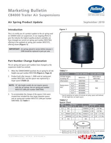 Marketing Bulletin CB4000 Trailer Air Suspensions - Holland