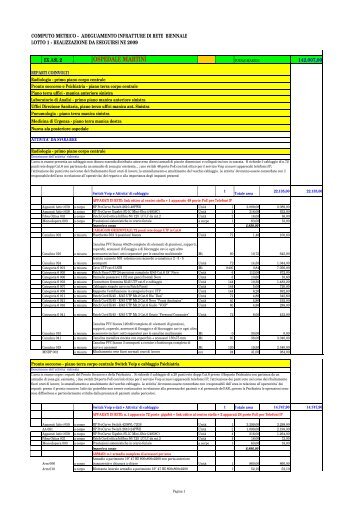 Computo metrico L1 - ASL TO 1