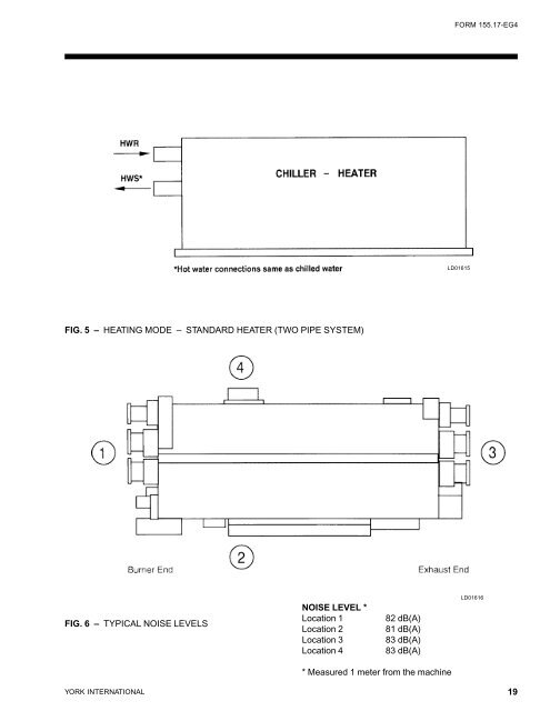 Manual TÃ©cnico - Chiller YORKÂ® AbsorÃ§Ã£o YPC ... - Johnson Controls