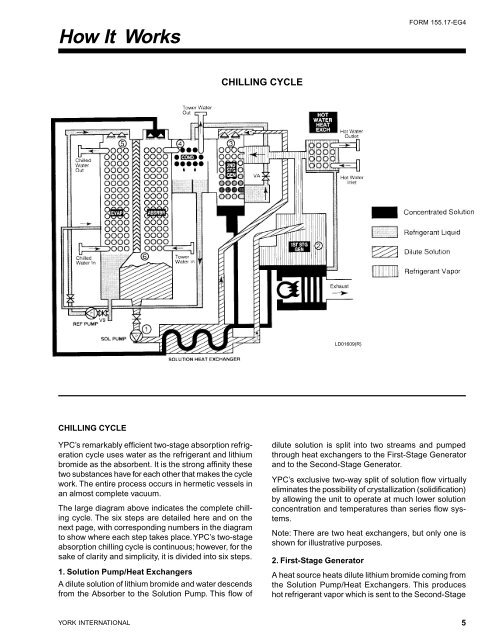 Manual TÃ©cnico - Chiller YORKÂ® AbsorÃ§Ã£o YPC ... - Johnson Controls