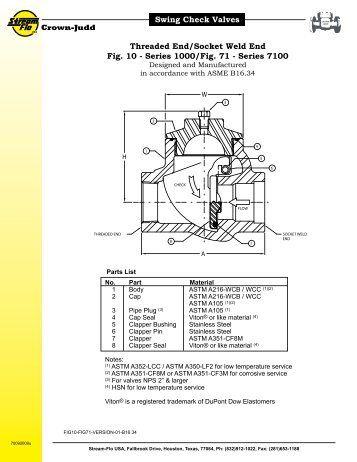 Threaded End/Socket Weld End Fig. 10 - Series 1000 ... - Stream Flo