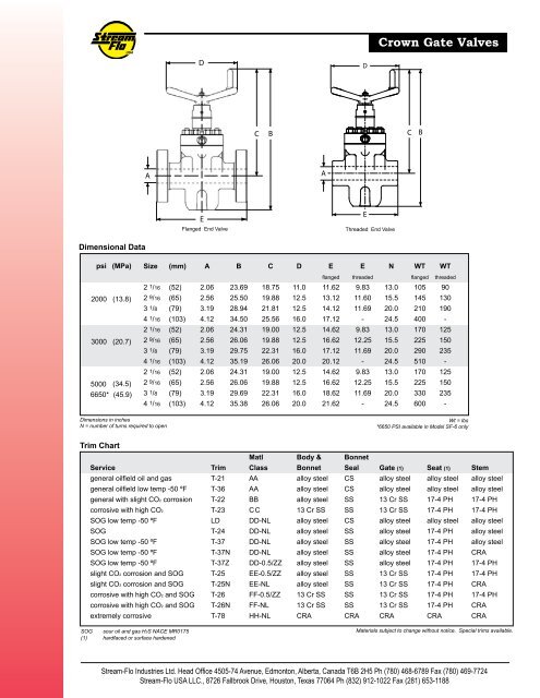 Crown Model SF (USA) - Stream Flo